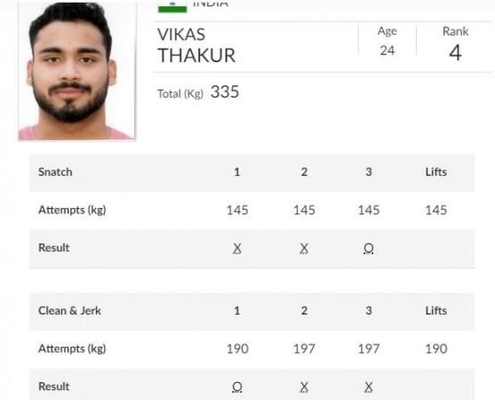 Men's 94kg weightlifting - Vikas Thakur India. Asian Games 2018