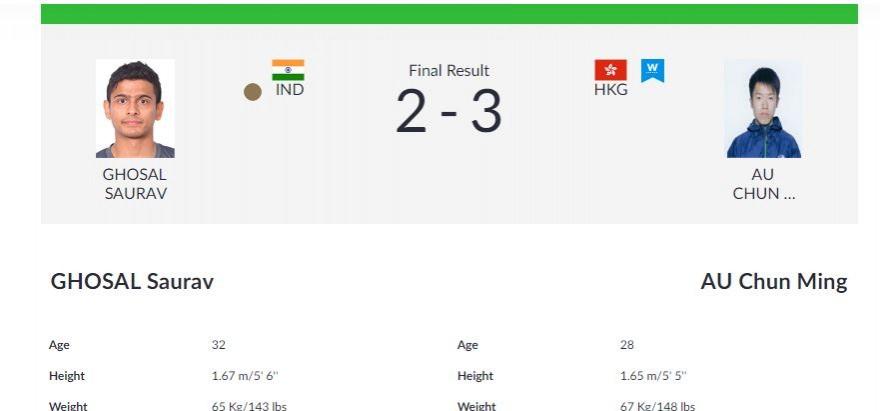 Squash men's singles semi-final results. Saurav Ghosal