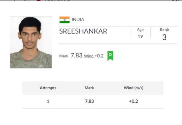 Men's long jump qualification - Sreeshankar Sreeshankar