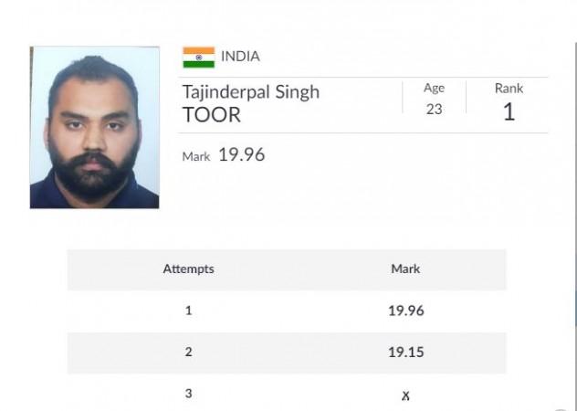 Tajinderpal Singh - Results final Men's shot put final Men's shot put final