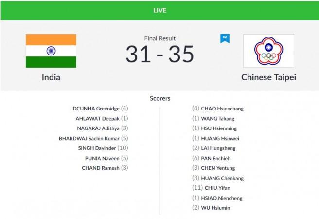 Men's Handball - Group 3 tie Asian Games 2018