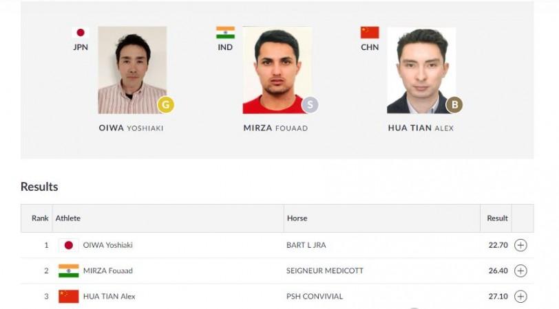 Equestrian Individual jumping - Results Asian Games 2018