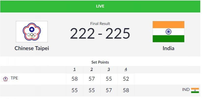 India Compound Women's team Asian Games 2018