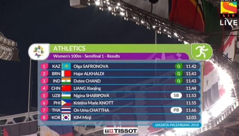 Women's 100m semi-final 1 results Asian Games 2018
