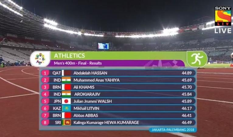 Men's 400m final - Results Asian Games 2018
