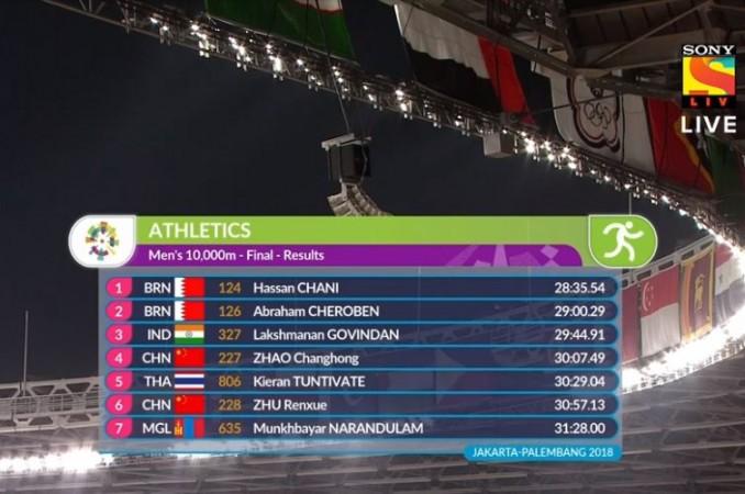 Men's 10,000m final - results Asian Games 2018