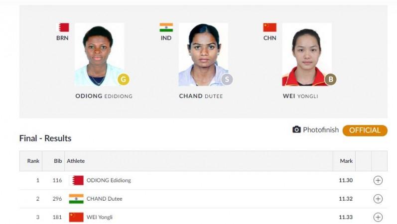 Dutee Chand women's 100m final. Asian Games 2018