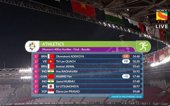 Women's 400m hurdles final Asian Games