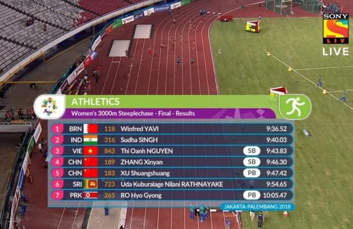 Women's 3000m steeplechase final. Asian Games