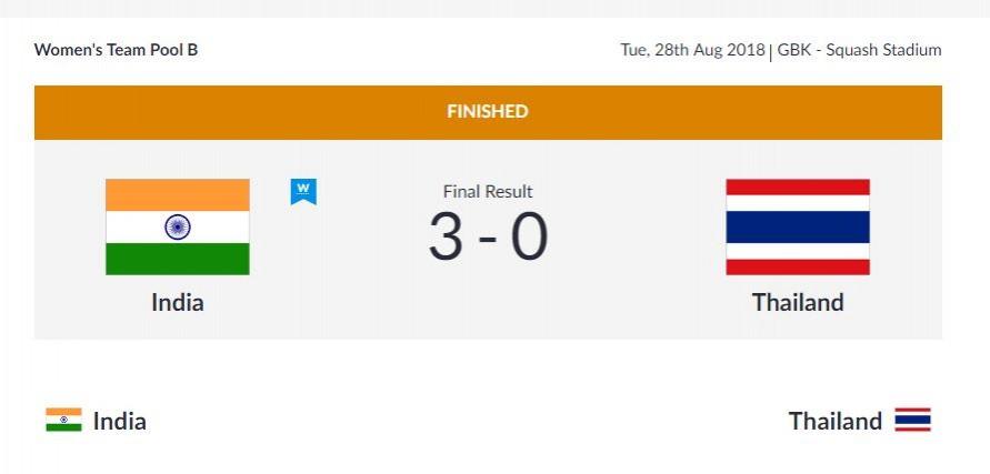 Women's Squash group-stage match results Asian Games 2018