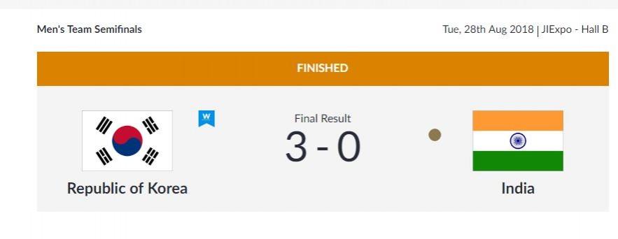 Table Tennis - Men's team event semi-final Asian Games 2018