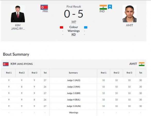 Asian Games 2018 boxing Light Flyweight QF results Amit