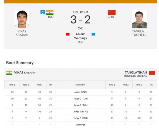 Men's Middleweight semi-final results Boxing