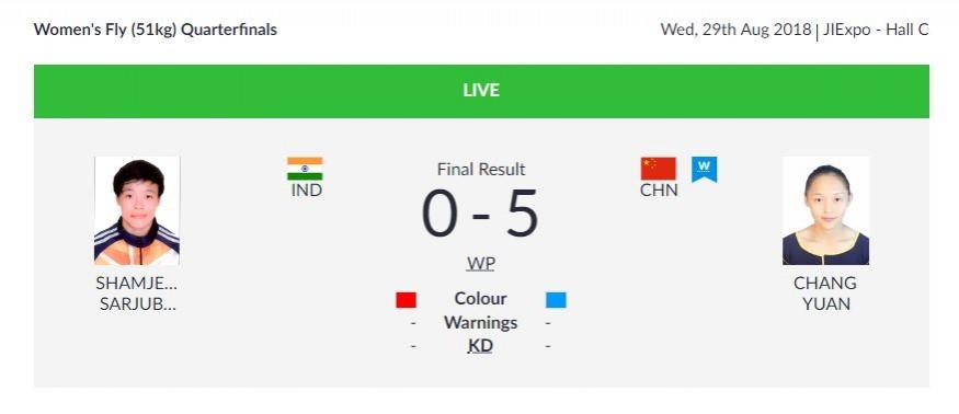 Sarjubala Devi - Women's flyweight boxing quarter-final. Asian Games 2018