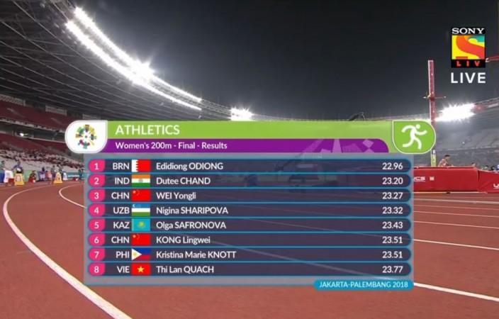 Women's 200m Final - Results. Dutee Chand