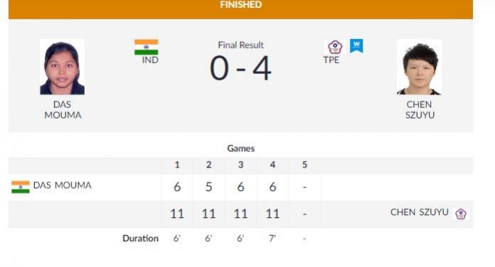 Table Tennis - Women's singles Round of 32 result Asian Games 2018