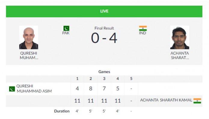 Sharath Kamal - Men's singles Table Tennis R32 result Asian Games 2018