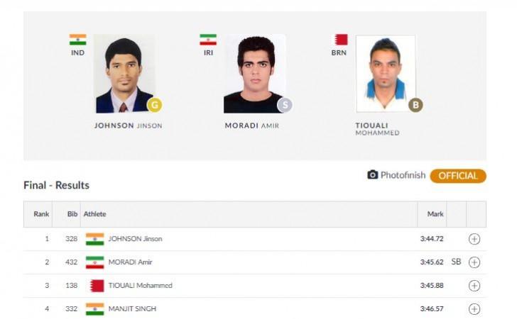Men's 1500m final. Asian Games 2018