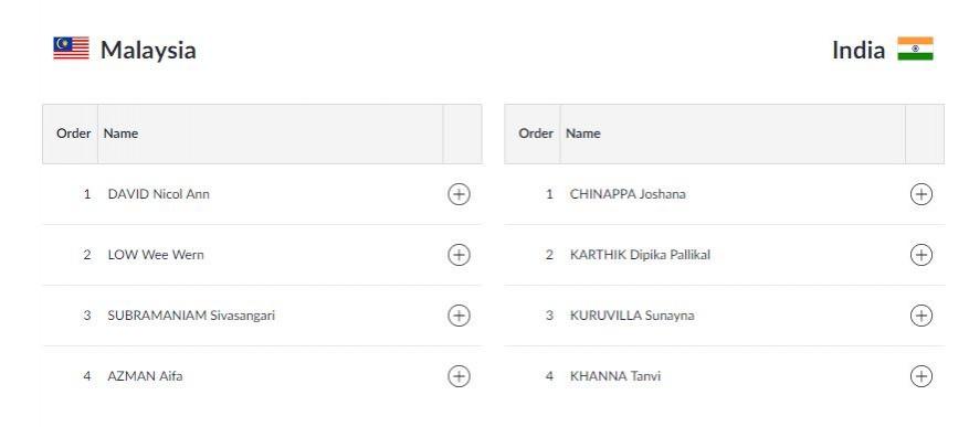 Squash semi-finals team line-ups; India vs Malaysia Asian Games