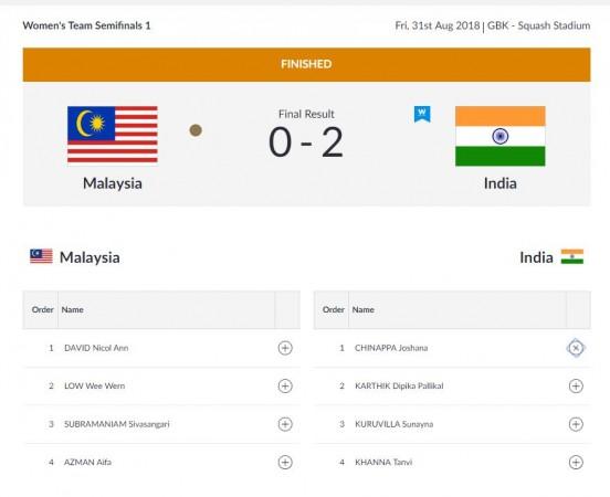 Squash women's team semi-final at Asian Games 2018. Squash