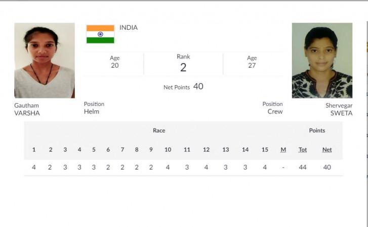 India sailing 49er FX Women Asian Games 2018