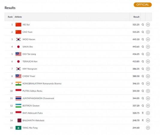Men's 3m springboard diving qualification. Asian Games 2018