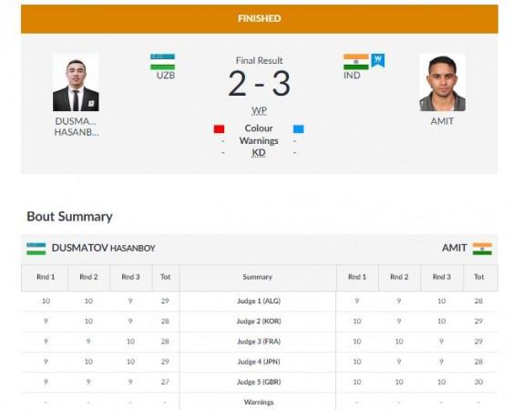 Men's light flyweight final results Asian Games 2018
