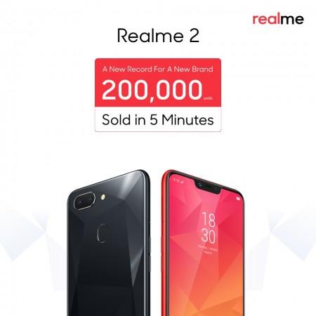 Realme 2 sold out on day one Realme 2 sold out on day one