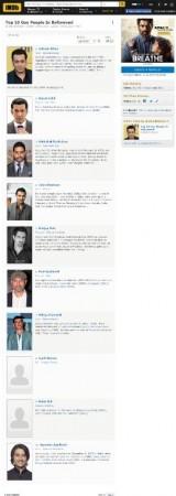 Salman Khan, Abhishek Bachchan, John Abraham among IMDB's list of top 10 Bollywood gay celebs