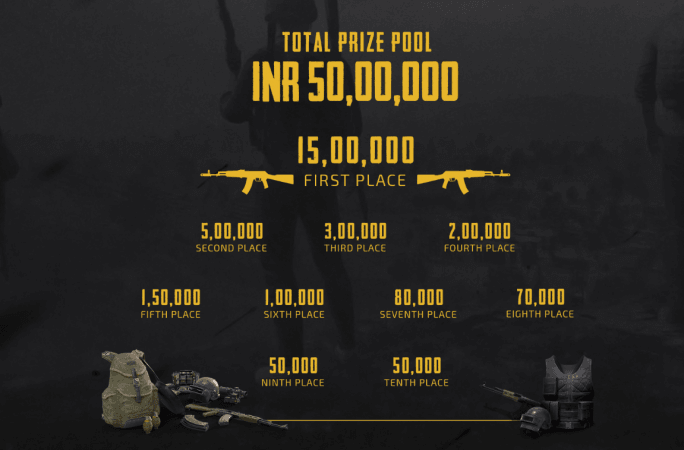 PUBG Mobile Campus Championship 2018 prize money breakdown PUBG Mobile Campus Championship 2018 prize money breakdown
