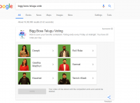 Bigg Boss Telugu vote procedure, phone numbers.
