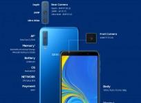 Samsung, Galaxy A7, 2018, triple camera phone,