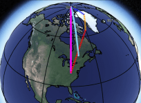 Polar axis drift