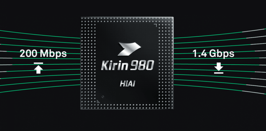 Kirin 980 delivers record speeds Kirin 980 delivers record speeds