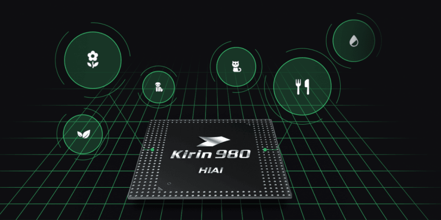 Kirin 980 has the smartest gallery Kirin 980 has the smartest gallery