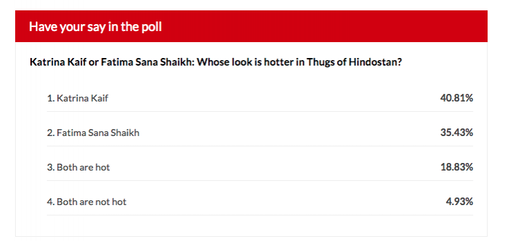 Thugs of Hindostan: Katrina Kaif vs Fatima Sana Shaikh Poll Result Thugs of Hindostan: Katrina Kaif vs Fatima Sana Shaikh Poll
