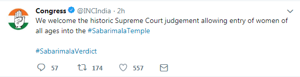 congress sabarimala