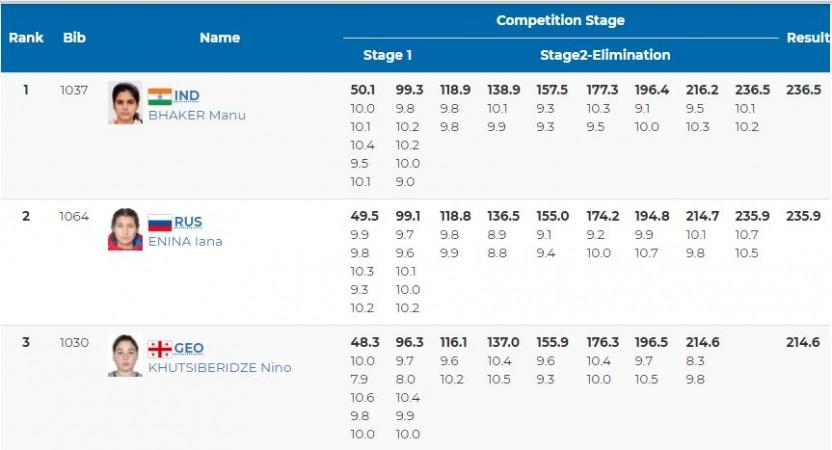Women's 10m Air Pistol final at Youth Olympics 2018. Youth Olympics