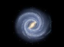 Milky Way