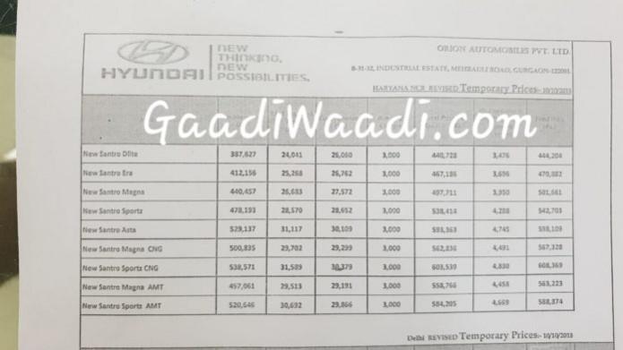2018 Hyundai Santro's leaked page about pricing 2018 Hyundai Santro price