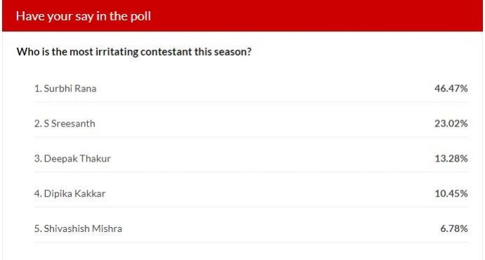 poll