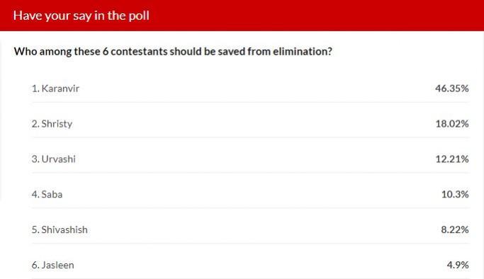 poll