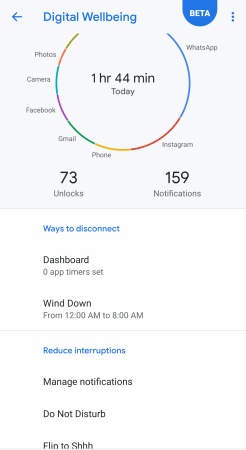 Google's Digital Wellbeing Google's Digital Wellbeing
