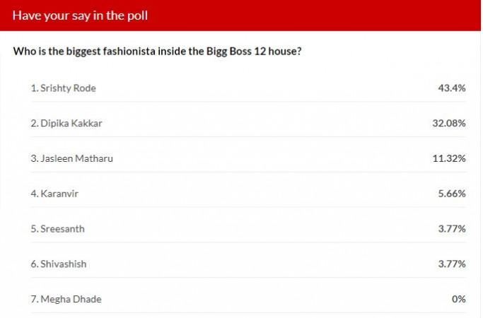 poll