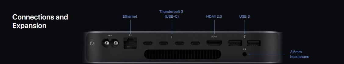Apple Mac mini port details. Apple, Mac mini, 2018, price, specs