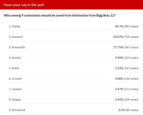 poll