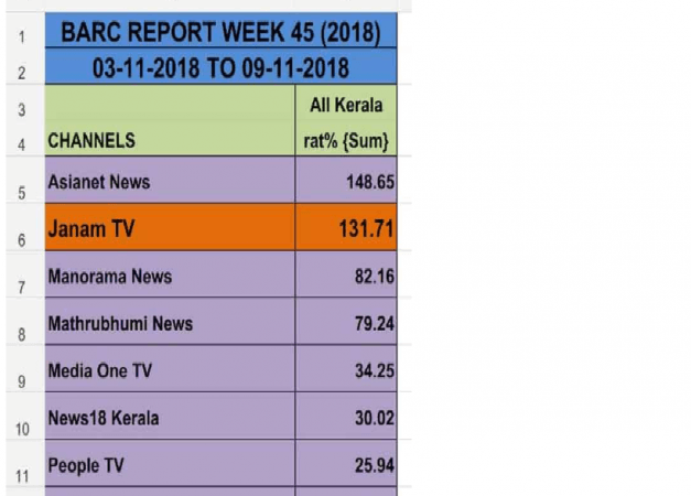 Janam TV news impressions