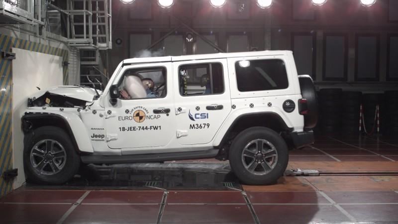 2018 Jeep Wrangler scores poor 1 star