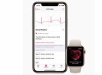 Apple, watchOS 5.1.2, ECG app, Watch Series 4