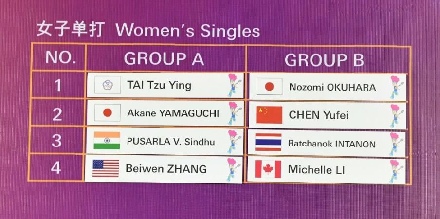 BWF World Tour Finals